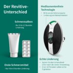 Revitive Medic® Durchblutungs-Stimulator – Klinisch getestete Schmerzlinderung ohne Medikamente – Bild 7
