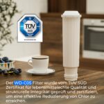 Waterdrop Kaffee Wasserfilter WD-05 – TÜV-zertifiziert für Krups, Jura & Melitta – Bild 3