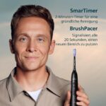Philips Sonicare 7100 Schallzahnbürste 2er-Pack – Intelligente Mundpflege mit App-Steuerung – Bild 9