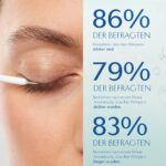 3 ml ORPHICA Realash Wimpernserum – Wimpern Conditioner für Stärkung, Verdichtung & Wachstum – Bild 5