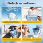 VILLAPOOL 12er Pack Wasserfilter Kartuschen – Kompatibel mit Brita Maxtra+ – Bild 7