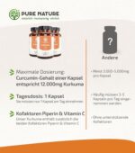 Pure Nature Kurkuma Kapseln 12.000 mg mit Piperin & Vitamin C – 90 Stück – Bild 3