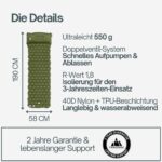 TRINORDIC Ultraleichte Aufblasbare Isomatte 550g mit Kissen – Campingmatte für Wandern – Bild 8