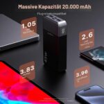 JUOVI Powerbank 20000mAh 45W – Schnellladung mit 4 Anschlüssen für Smartphone, Laptop & Tablet – Bild 6