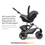 ABC Design Adapter für Kinderwagen ab 2017 – Travelsystem mit Maxi-Cosi & Cybex – Bild 3