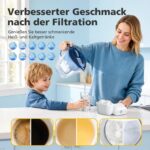 VILLAPOOL 12er Pack Wasserfilter Kartuschen – Kompatibel mit Brita Maxtra+ – Bild 4
