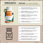 ProFuel Magnesium Bisglycinat 480 Kapseln – 360 mg elementares Magnesium täglich – Bild 3
