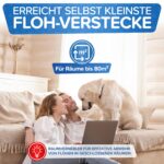 Patronus Flöhe Power Fogger 2x150ml – Sofortwirksamer Flohvernebler für die Wohnung – Bild 4