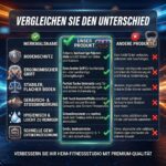 Body & Mind Kettlebell 2-20 kg – Profi Kugelhantel für intensives Krafttraining – Bild 7