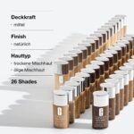 Clinique Even Better Makeup SPF 15 – Flüssige Foundation mit Vitamin C für ebenmässigen Teint – Bild 5