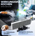 Aktivkohlefilter PUAKF für Bora Pure – Geruchsneutralisierung & Frischluftsystem – Bild 2