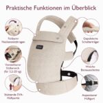 Momcozy Babytrage 100% Baumwolle ab Geburt – Ergonomische M-Position, 3,2–20 kg – Bild 5