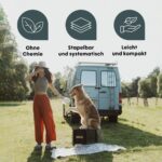 BOXIO Toilet Max+ – Trockentrenntoilette Komplettset für Camping & Van ohne Chemie – Bild 7