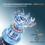 MAXGROOM Kopfrasierer mit 7D Schwebekopf – 1400mAh Akku & 8800RPM für Herren – Bild 6