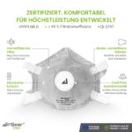 AirGearPro FFP3 Atemschutzmaske mit Ventil – CE 2797 zertifiziert für Feinstaub & Aerosole – Bild 2