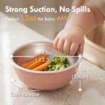 Moonkie Baby-Schalen Edelstahl 4er-Pack mit Silikondeckel & Saugbasis – BPA-frei ab 4 Monaten – Bild 3