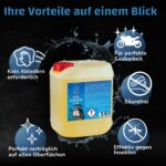 Dr. Wack S100 Total Reiniger Plus 5L – Motorrad-Reiniger mit Gel-Formel für hartnäckige Verschmutzungen – Bild 5