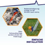 Peggy Peg Tie Strap 2.0 – Markisenspanngurt 2er Set mit T-Connector für sichere Sturm­abspannung – Bild 3