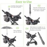 Winload Kinderwagen-Sonnenschirm 70 cm mit UV-Schutz 50+ – Universal Buggy Schirm – Bild 5