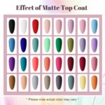 JODSONE 36-teiliges Gel-Nagellack-Set mit 32 Farben – Professionelle Maniküre für Zuhause – Bild 4