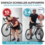 CYCLEHERO Fahrradpumpe 60 cm – Standluftpumpe für alle Ventile mit 10 Jahren Garantie – Bild 3