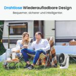 SwitchBot USB Tischventilator – Leiser Akku-Umluftventilator mit Sprachsteuerung – Bild 5