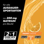 Powerbar PowerGel Hydro 24x67ml Orange – Flüssiges Energie-Gel für Ausdauersport – Bild 5