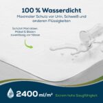 Sensalou Inkontinenz Bettauflage 70x100 cm 4er Set – Wasserdichte Matratzenunterlage waschbar – Bild 2