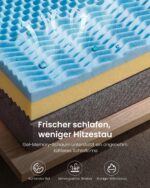 Nytral Matratzen Topper 180x200 cm – 2-in-1 Wendbar mit Gel-Viscoschaum & 7-Zonen für optimalen Schlafkomfort – Bild 4