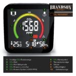 Brandson CO2-Messgerät mit Alarm – Luftqualitätsprüfer für Raumluft & Gesundheit – Bild 3