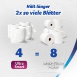 Zewa Ultra Smart Toilettenpapier 36 Rollen, 4-lagig hülsenlos – Premium Komfort für Familien – Bild 4