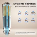 Waterdrop Kaffee Wasserfilter WD-05 – TÜV-zertifiziert für Krups, Jura & Melitta – Bild 5