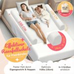 zoula kidz® Aufblasbarer Rausfallschutz 150 cm – OEKO-TEX Stoffbezug für alle Betten – Bild 2