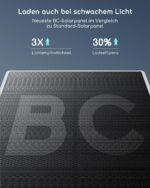 COOAU 2K Solar-Überwachungskamera Aussen – 360° PTZ mit KI-Erkennung & Farbnachtsicht – Bild 2