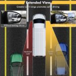 KAOLALI Wohnwagen-Außenspiegel 2er Set – Universalspiegel mit 360° Verstellung für mehr Fahrsicherheit – Bild 6