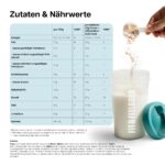 Layenberger Fit&Feelgood Slim Shake Vanille-Sahne – Mahlzeitersatz für 72 Portionen – Bild 3