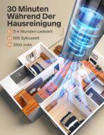 Portutif Kabelloser Handstaubsauger 70W – 30 Min Laufzeit für Auto & Tierhaare – Bild 4