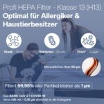 2er Filter-Set für Philips Luftreiniger AC2882/AC2887/AC2889/AC3829 – HEPA & Aktivkohle – Bild 6