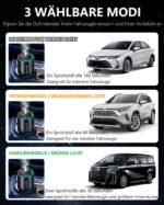 Towonshy Auto Lufterfrischer mit 50ml Cologne – Intelligenter Aroma Diffusor mit Ultraschall – Bild 6