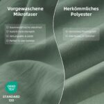 Duvetnova Bettwäsche 135x200 4teilig – Premium-Mikrofaser mit Reissverschluss Salbeigrün – Bild 2