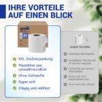 wolk Toilettenpapier 3-lagig 80 Rollen – XXL Vorratspack plastikfrei & ergiebig – Bild 6