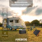 Arebos Kompressor Kühlbox 35L – Elektrische Gefrierbox mit App-Steuerung für Auto & Camping – Bild 6