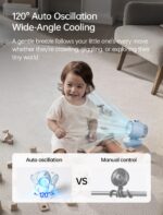 JISULIFE Kinderwagenventilator mit 120° Oszillation – 21H Akkulaufzeit für Babys – Bild 2