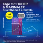 Clearblue Ovulationstest Fortschrittlich & Digital – 30 Tests mit kostenloser App für Kinderwunsch – Bild 3
