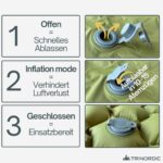 TRINORDIC Ultraleichte Aufblasbare Isomatte 550g mit Kissen – Campingmatte für Wandern – Bild 11