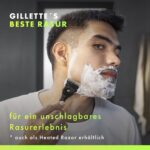 Gillette GilletteLabs Rasierer mit Reinigungselement – Champions League Edition inkl. 8 Klingen – Bild 2