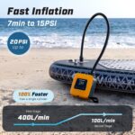 Peakspeak 20PSI Elektrische SUP Pumpe mit Akku – Aufblasen in 6 Minuten – Bild 3