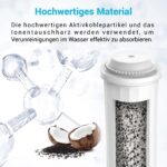 AQUA CREST Wasserfilter 6er-Pack für Krups F088, Melitta & Nivona – TÜV SÜD zertifiziert – Bild 4
