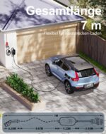 EzGoGo Mobile Wallbox 11 kW Typ 2 – 3-phasiges Schnellladegerät mit 7 m Kabel & IP65 Schutz – Bild 4