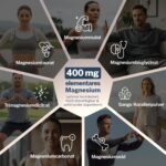Magnesium Komplex 400 mg – 7in1 Formel mit Bisglycinat & Citrat – 180 Kapseln – Bild 8